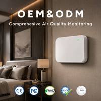 Sensor de Calidad del Aire IAQ Aeropulse A100 Avanzado con Modbus RS485, Clasificación IP30, USB/RJ45 para Sistemas de Gestión de Edificios Comerciales, CO2, PM2.5, TVOC