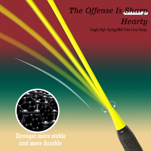 Vợt cầu lông chất lượng cao, giá sỉ cạnh tranh, sản xuất tại Trung Quốc, xuất khẩu - Product Image 3