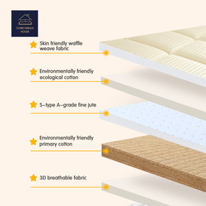 Matelas hybride 3D Huangma en forme de S, convertible, pliable, moderne, pour hôpital, hôtel, chambre, maison, école, personnalisable, tatami, amovible - Product Image 4