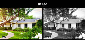 กล้องวิดีโอประตูอาคารอัจฉริยะ ระบบมองเห็นกลางคืน Ejeas ระบบควบคุมการเข้าออกด้วย RFID กันน้ำ IP65 รุ่น 65301-10+67010F-W*10 แบบติดตั้งในตัว - Product Image 4