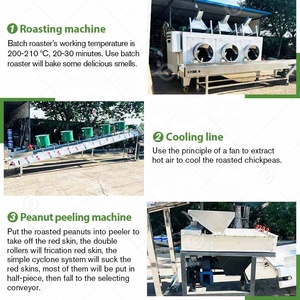 Línea de Producción Industrial Completa para Mantequilla de Maní, Avellanas, Tahini y Pasta de Sésamo - Product Image 3
