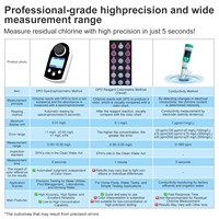 Réfractomètre numérique portable, détecteur de chlore total, analyseur multiparamètres pour la qualité de l'eau des piscines et des eaux usées
