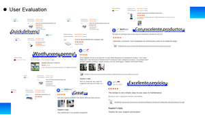 Digesteur de <span class=keywords><strong>laboratoire</strong></span> BIOBASE Chine, capacité de 10 pièces par lot - Product Image 3
