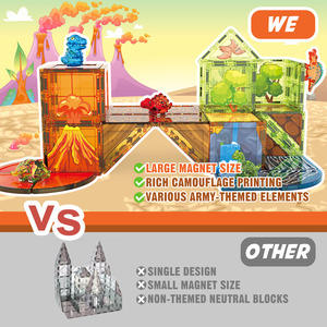 Khủng Long Chủ Đề Mạnh Mẽ Nam Châm Khủng Long Đồ Chơi Với In Ấn Nhựa Từ Khối Zoo Xây Dựng Đồ Chơi Từ Gạch - Product Image 6