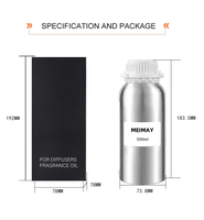 Support Drop Shipping 100% Pure Jasmin Menthe Vanille Santal Citronnelle Arbre à Thé Rose Huile Essentielle de Lavande