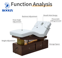 Table de massage électrique 4 moteurs MOOLIN pour salon de beauté, lit de spa facial, chaise réglable, lit de beauté pour extensions de cils, mobilier de salon