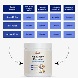 อาหารเสริมบำรุงสะโพกและข้อต่อสำหรับสุนัขแบบ OEM ODM - บรรเทาอาการปวดข้อสุนัข - กลูโคซามีน คอนดรอยติน ขมิ้นชนิดเคี้ยว - Product Image 5