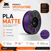 Material para prototipos de robots para exhibiciones de personajes mecánicos con filamento PLA Mate Básico azul real para impresora 3D