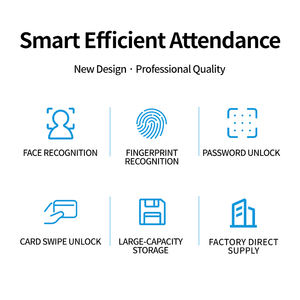 LED智能网络考勤机动态人脸识别门禁终端指纹识别 - Product Image 5