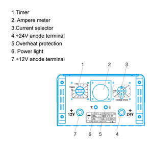 <span class=keywords><strong>Chargeur</strong></span> <span class=keywords><strong>et</strong></span> <span class=keywords><strong>booster</strong></span> de <span class=keywords><strong>batterie</strong></span> automobile pouvant charger plusieurs batteries 12V 24V Courant de sortie réglable à 6 niveaux - Product Image 4
