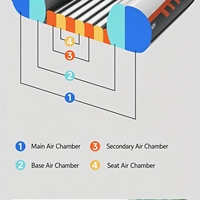 Bateau pneumatique robuste en PVC pour 2/3/4 personnes, radeau portable, kayak pour la pêche, le lac, la rivière, l'aventure aquatique en plein air