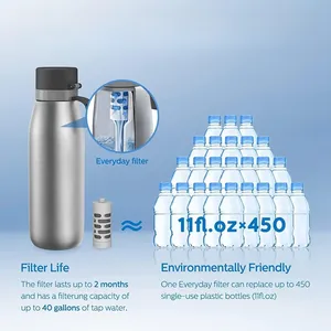 Bottiglia d'acqua filtrata isolata con cannuccia in metallo riutilizzabile in acciaio inossidabile per escursioni in Backpacking Travel
