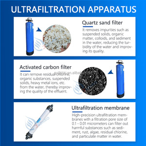 Équipement de purification d'eau par ultrafiltration JUJIN pour l'utilisation des eaux souterraines, 2000L/H, pour la restauration commerciale, garantie 1 an - Product Image 2