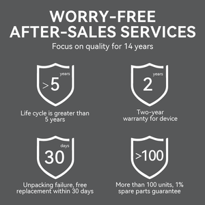 Hugerock R50 Nhà Máy 5-Inch Android 11 Rugged PDA T9 Bàn Phím 2D Máy Quét Mã Vạch 4G 4 + 32 NFC Chống Sốc Công Nghiệp Dữ Liệu Cầm Tay - Product Image 6