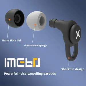 Tapones para los Oídos Reutilizables y Plegables, Antiruido, Especiales para Dormir, <span class=keywords><strong>de</strong></span> Silicona, con Súper Reducción <span class=keywords><strong>de</strong></span> Ruido, para Estudiar, Silenciosos, Anti-Ronquidos, Forma Ovalada, Método <span class=keywords><strong>de</strong></span> Inserción - Product Image 2