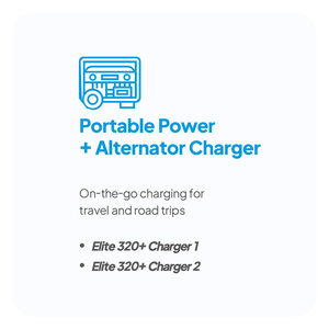 Bluetti Rechargeable <b>Backup</b> Power Lifepo4 <b>Battery</b> Emergency Solar Generator 1800w Pull Rod Portable Power Station - Product Image 6
