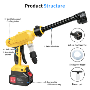 ปืนฉีดน้ำล้างรถไร้สายแบบพกพา เครื่องล้างรถแรงดันสูง - Product Image 3