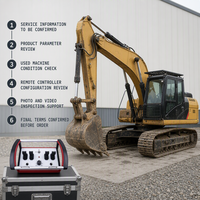 Excavatrice sur chenilles d'occasion 29T avec télécommande sans fil, stock disponible, portée horizontale maximale de 10720 mm pour la construction