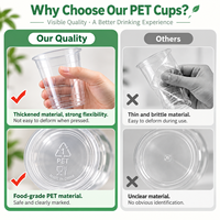 Gobelets en plastique PET transparents avec logo personnalisé, 12 oz-24 oz, recyclables, pour boissons froides, bubble tea et café glacé