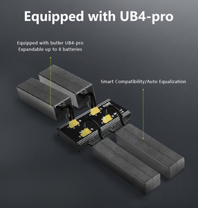 EV-PEAK U4-HP Dual Channel 2500W 25A <b>Battery</b> <b>Charger</b> for 6S-14S LiPo/LiHv <b>Batteries</b> 2500W Stand AC Port for Drones Accessories - Product Image 6