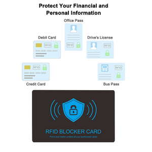 Muestra Gratuita de Tarjeta de Bloqueo RFID Anti-Robo sin Contacto para Tarjetas de Crédito NFC - Product Image 2