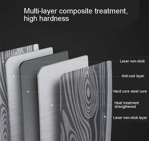 Juego de Cuchillos de Cocina de Acero Inoxidable con Recubrimiento Negro, 6 Piezas, Precio al por Mayor, con Afilador, Juego de Cuchillos de Chef Negros con Bloque - Product Image 6