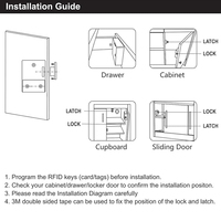 Serrure de cabinet invisible en plastique à alimentation par batterie, serrure de cabinet à carte RFID, serrure de cabinet invisible