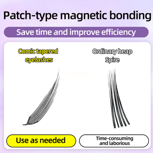 Extensions de cils en grappe en gros, base plate 0,04 mm, cils individuels en spirale, cils <span class=keywords><strong>manga</strong></span> segmentés, prix usine pour salons - Product Image 4