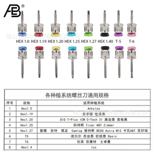Dental Implant Wrench Screwdriver Kit Hex 1.0 1.19 1.20 1.25 1.27 1.40 T5 T6 Manual Universal <b>Tool</b> For Various Systems - Product Image 1