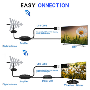 Antenne externe pour Android TV Box, antenne numérique haute performance, antenne TV numérique HD DVB-T puissante, antenne TV intérieure - Product Image 2