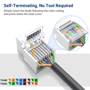 2-Port Cat 6 Ethernet Keystone Coupler <span class=keywords><strong>RJ45</strong></span> tấm Tường nữ để nữ Plug-in tương thích Cat6 Ethernet kết nối phụ kiện - Product Image 3