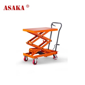 重型手动液压剪刀式平台液压升降台 - Product Image 4
