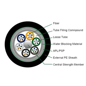 GYTS 카보 광섬유 좌초 느슨한 튜브 장갑 12 16 24 36 48 96 144 288 코어 단일 모드 멀티 모드 광섬유 케이블