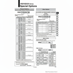 Électrovanne pneumatique SMC VX232AZ2C Produit de vannes de régulation - Product Image 1