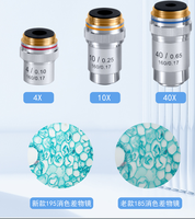 Microscope for Primary and Secondary School Students for Teaching, Magnification 1600x, with Objectives 4x/10x/40x