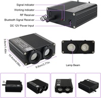 Source de lumière à fibre optique bicolore JINXIN 32W RGBW avec télécommande pour boîte à lumière, décoration de plafond étoilé pour voiture et maison