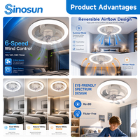 Ventilateur de plafond intelligent à LED avec télécommande, moteur DC silencieux de 20 pouces, décoration moderne pour chambre à coucher, le plus populaire (OEM/ODM)