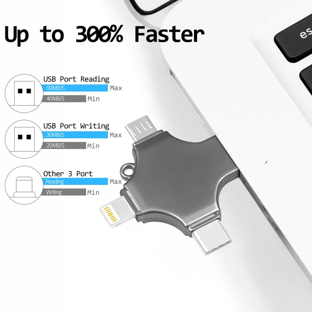 Hot Selling 4 in 1 USB Flash Drive with USB 2.0/3.0 OTG Type-C Interfaces for Phones