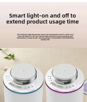 Diffuseur de parfum électrique rechargeable sans eau Maonoal A300 avec lumière LED pour voiture - Grande capacité, mini, portable