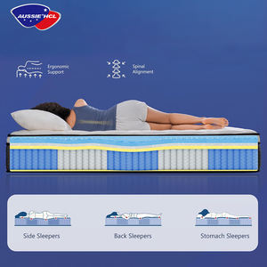 Matelas orthopédique hybride à ressorts ensachés compressés pour hôtel, en mousse à mémoire de forme, tailles Queen et Twin, prix de gros - Product Image 4