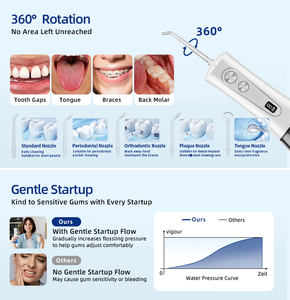 Gadget étanche IPX7 très vendu - 400 ml, rechargeable par USB-C <span class=keywords><strong>et</strong></span> mini, adapté aux voyages en avion, pour un irrigateur dentaire - Product Image 4