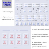 Neues 2026 Modell Kommerzielle Drei-System-Automatik-Flachstrickmaschine Preis Flachstrickmaschine