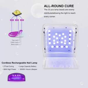 Lampe à ongles LED sans fil rechargeable en plastique avec batterie intégrée pour usage domestique – Vente en gros - Product Image 3