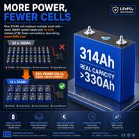 Batería Lifepo4 Mb31 314AH en Stock en la UE, Envío DDP, Grado 3 A, Evemb31 LF314 3.2V 314 Ah, Celda Powland, Batería de Litio Lifepo4