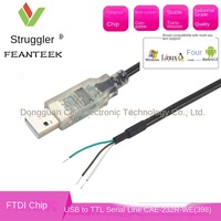 Struggler USB a TTL a RS485 Cable de programación Trenza de cobre Chaqueta de PVC FEANTEEK