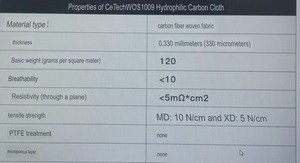 ผ้าคาร์บอนแข็งชนิดดูดซับน้ำ HCP331N 16*32 ซม. - Product Image 2