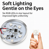 Lumière LED USB 5V sous l'armoire, modèle d'éclairage pour vitrine, étagère, comptoir, caravane, camping-car, lampe spot, éclairage intérieur 3W