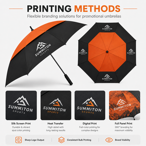 Paraguas promocional semiautomático de poliéster recto con logotipo personalizado serigrafiado para regalo empresarial, bienvenida de empleados. - Product Image 2