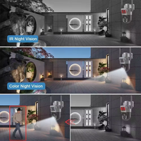 Caméras de surveillance vidéo réseau IP66 à double objectif, étanches et durables, pour la surveillance extérieure