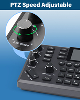 Mejor Precio, Envío Inmediato, Cámara de Transmisión IP FoMaKo, Controlador PTZ, PoE, RS232, RS485, KC-608 Pro